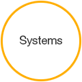 System